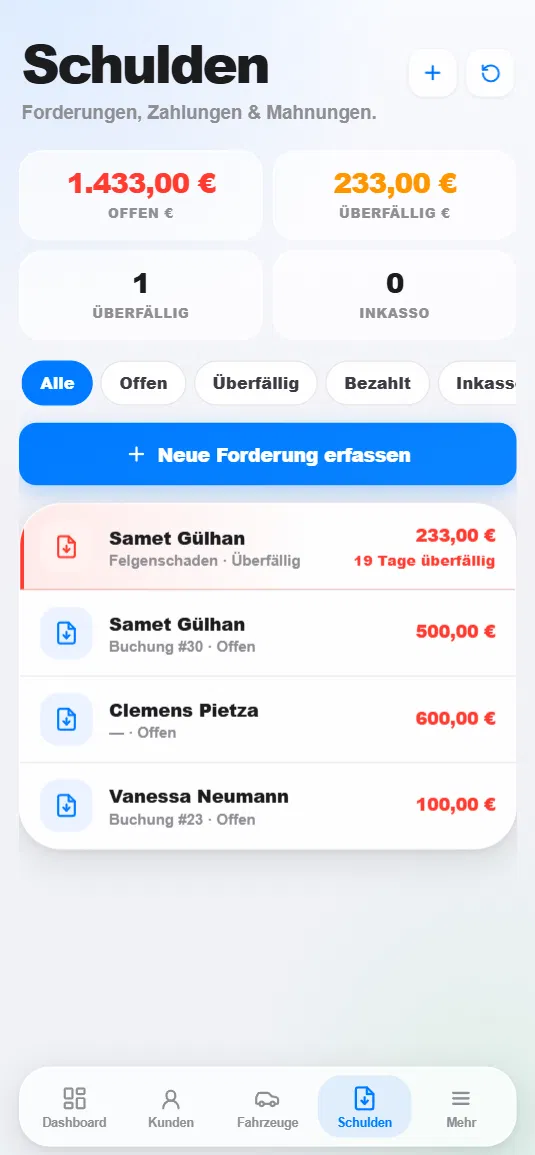 HyghFleet: Schuldenbuch mit offenen Posten