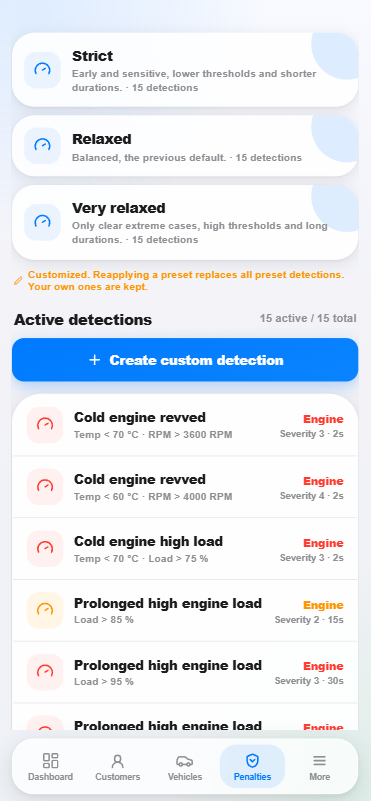 HyghFleet: engine event with duration and severity