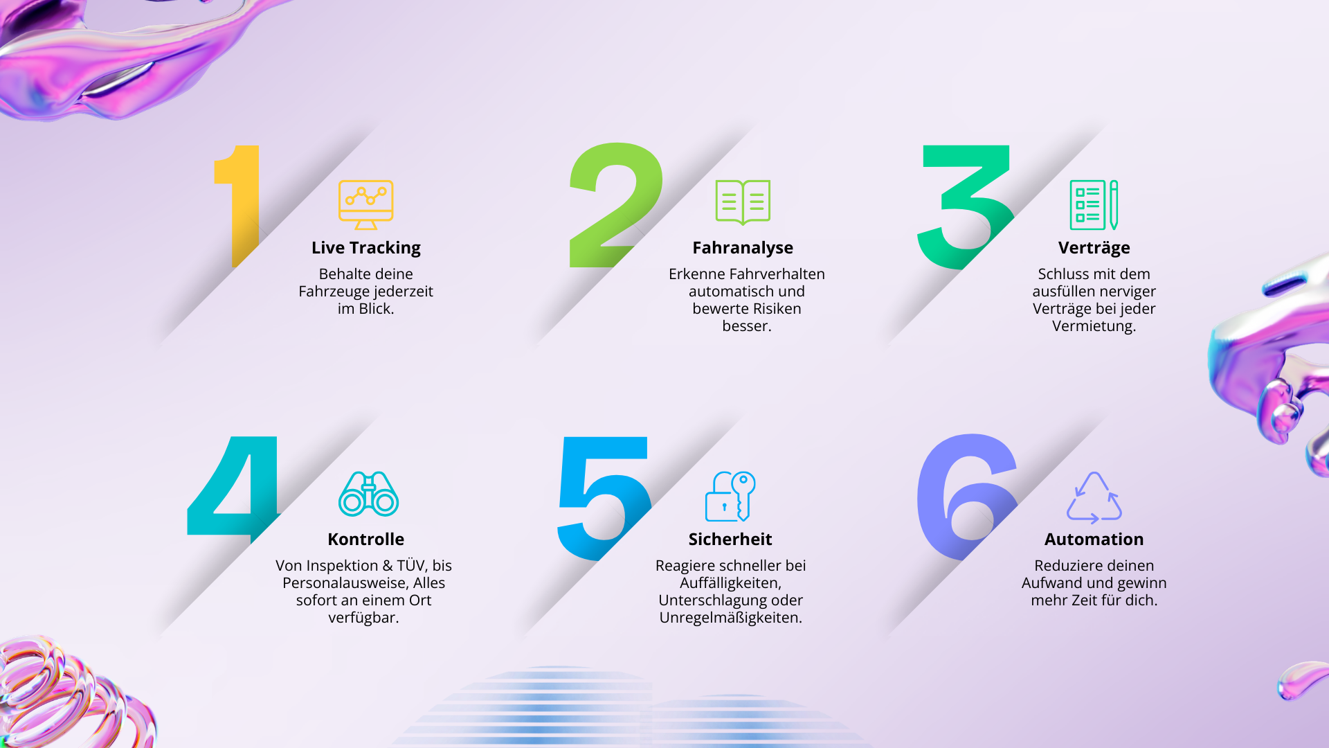 Die 6 größten Pain Points, die HyghFleet löst